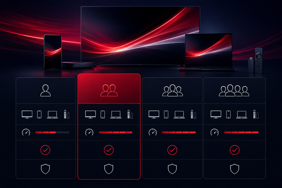 IPTV Premium Schritt für Schritt auf Smart TV einrichten