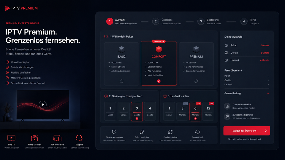 IPTV Premium transparent bestellen mit klaren Preisen und Einrichtungshilfe